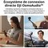 Émetteur seul DJI Mic Mini